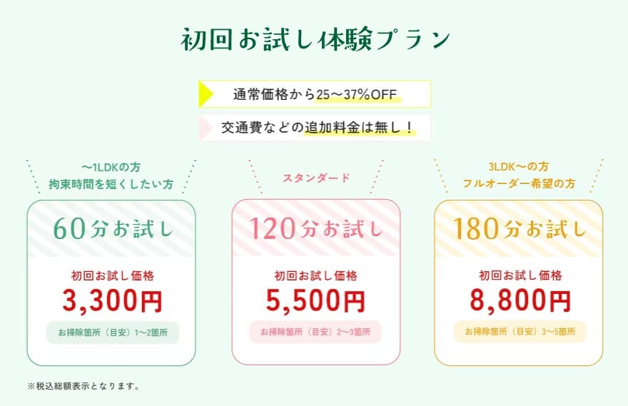 家事代行、三菱地所、30min.、サブスク、定期利用、お試し