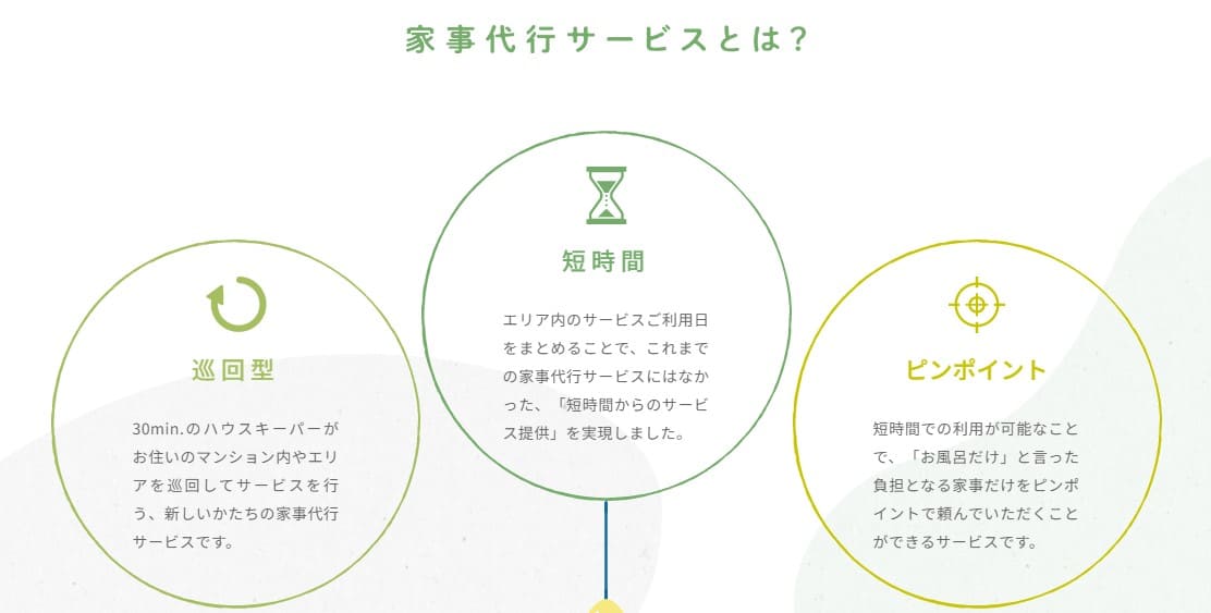 家事代行、三菱地所、30min.、サブスク、定期利用、特長