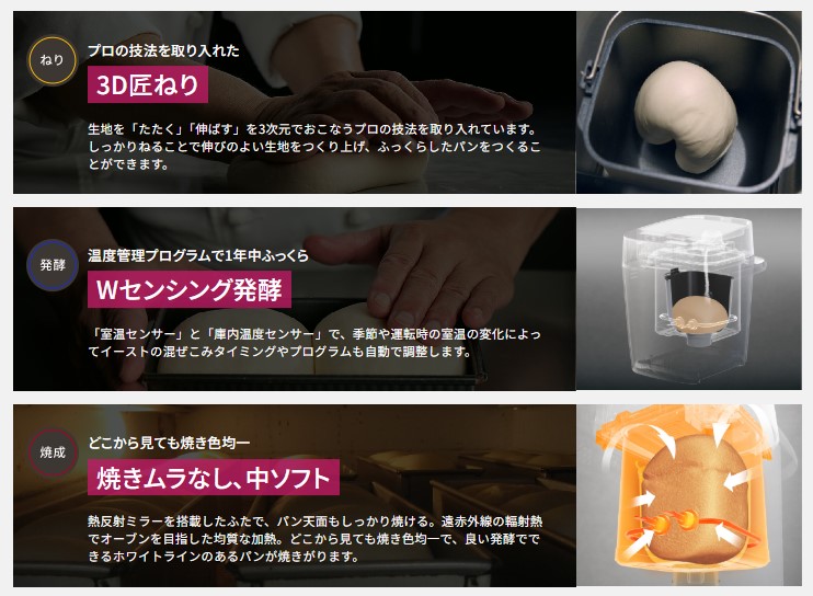 パナソニック、ホームベーカリー、サブスク、foodable