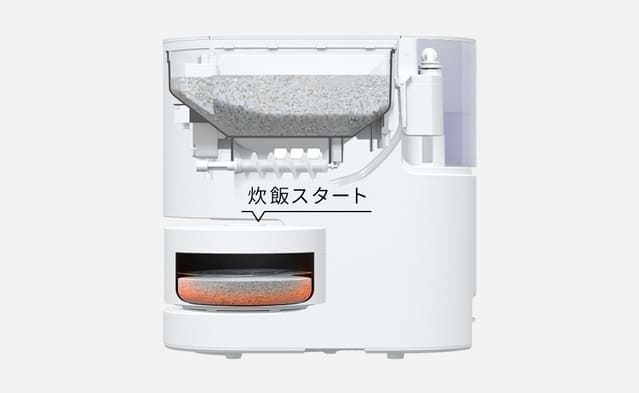 foodable、自動計量IH炊飯器、サブスク、パナソニック、無洗米