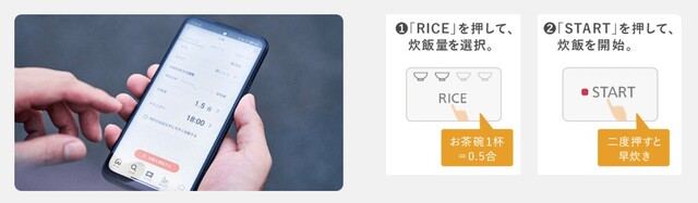 foodable、自動計量IH炊飯器、サブスク、パナソニック