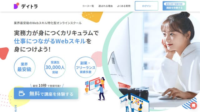 デイトラ、副業、スキル、40代、単身赴任、楽しみ方