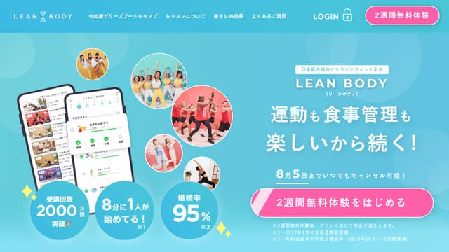 LEAN BODY、姿勢がいい人、男、姿勢の改善