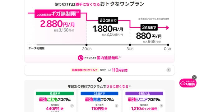 楽天モバイル、パソコンいらない、スマホ、代替機