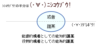 f:id:contractio:20060224152800g:image