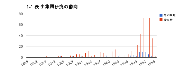 f:id:contractio:20140128195911p:image f:id:contractio:20140128195911p:image