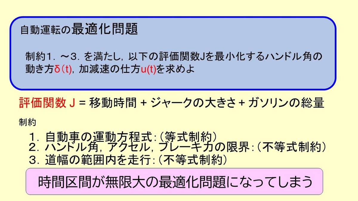 自動運転の最適化問題