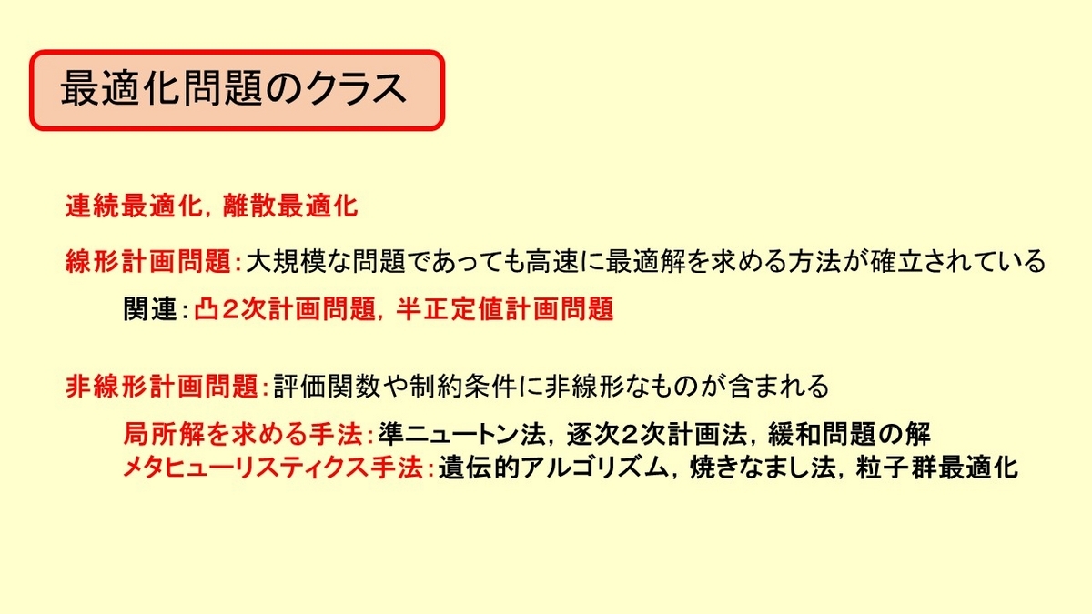 最適化手法