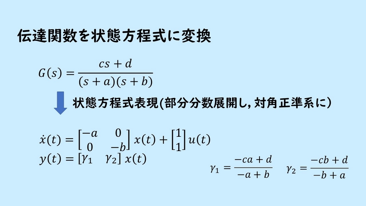 伝達関数から状態方程式への変換(部分分数分解・対角正準形) 伝達関数を部分分数分解して対角正準形の状態方程式に変換する手順