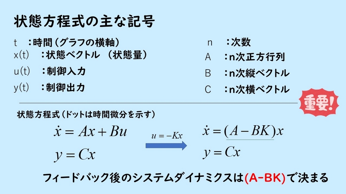 最適制御による状態フィードバック制御: 最適レギュレータ - 制御工学ブログ