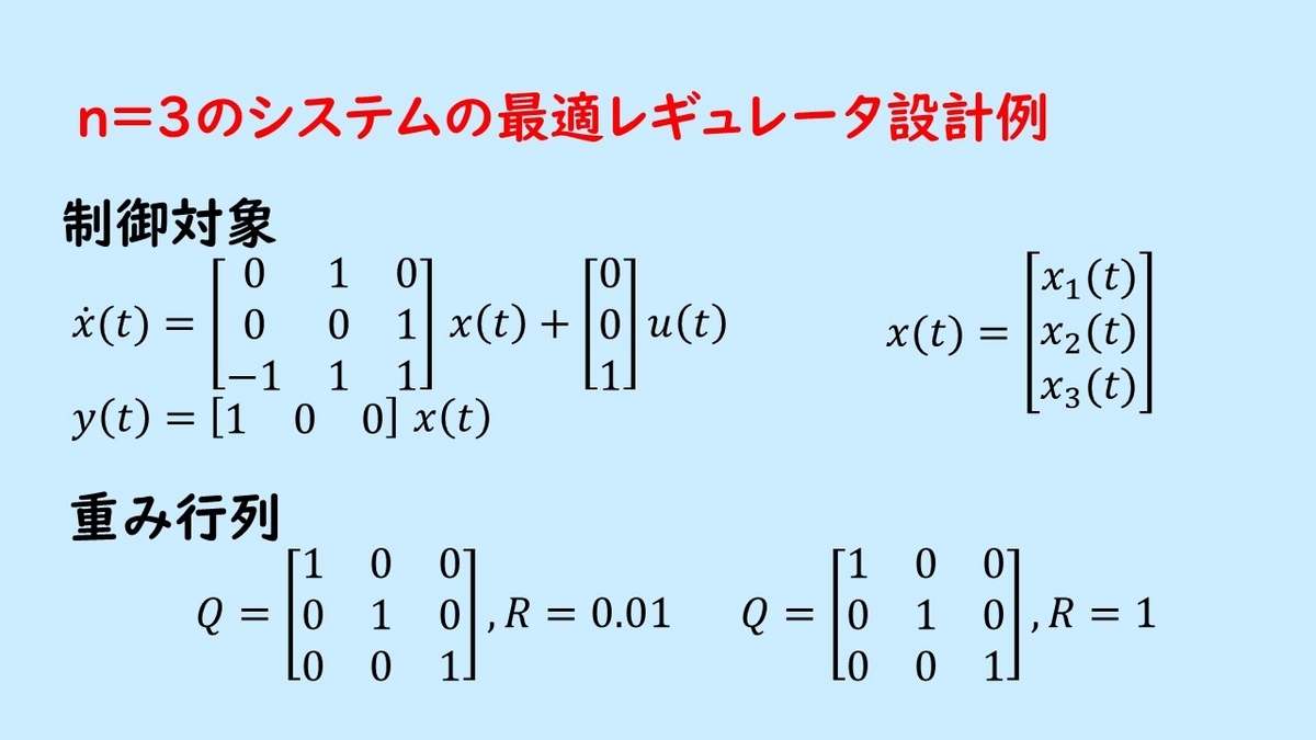 数値例の図