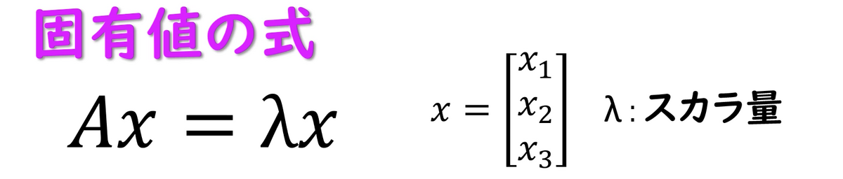 固有値・固有ベクトルの応用 - 制御工学ブログ / Control Engineering Blog