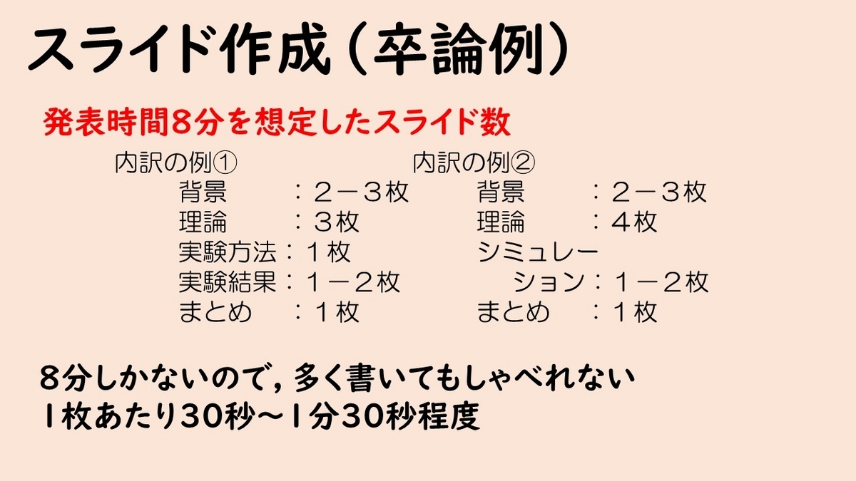 ãã¬ã¼ã³ã«ãããã¹ã©ã¤ãã®æ§æã示ããå³