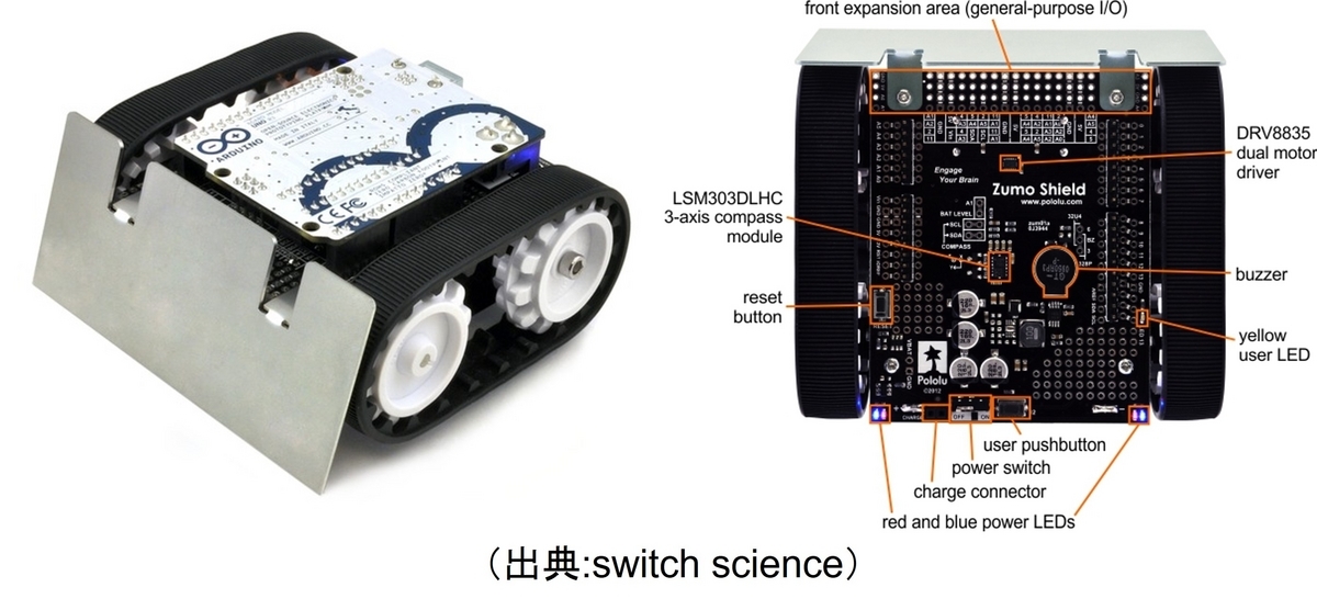 Arduino制御実験の解説 - 制御工学ブログ