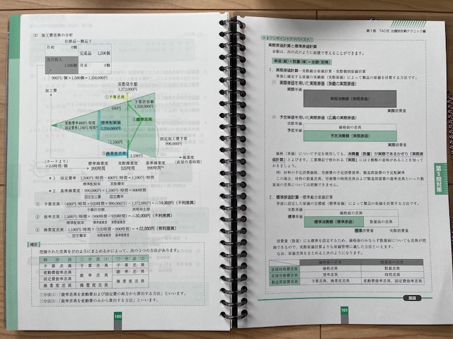 f:id:conyblog:20211017174647j:plain