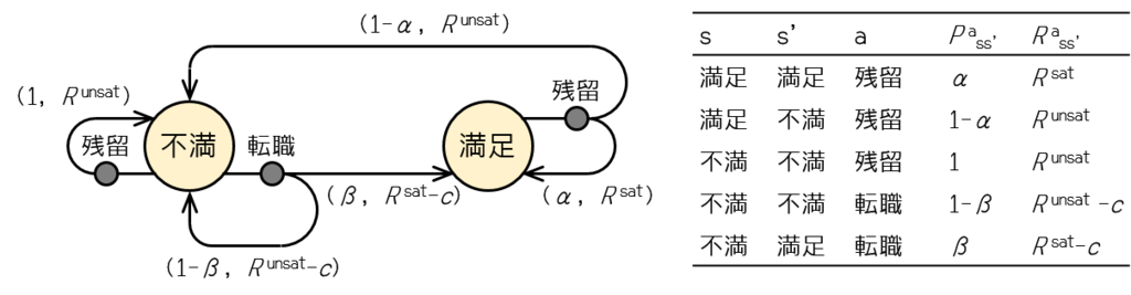 f:id:cookie-box:20160403143322p:plain:w640 f:id:cookie-box:20160403143322p:plain:w640