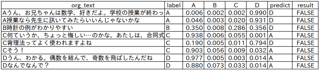 f:id:cookie-box:20170504220718p:plain:w700