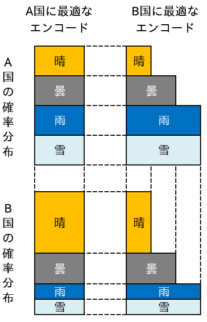 f:id:cookie-box:20170507075306p:plain:w220