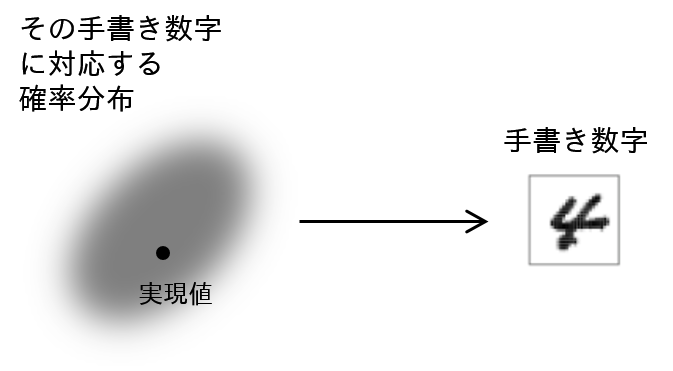 f:id:cookie-box:20170513202623p:plain:w360 f:id:cookie-box:20170513202623p:plain:w360