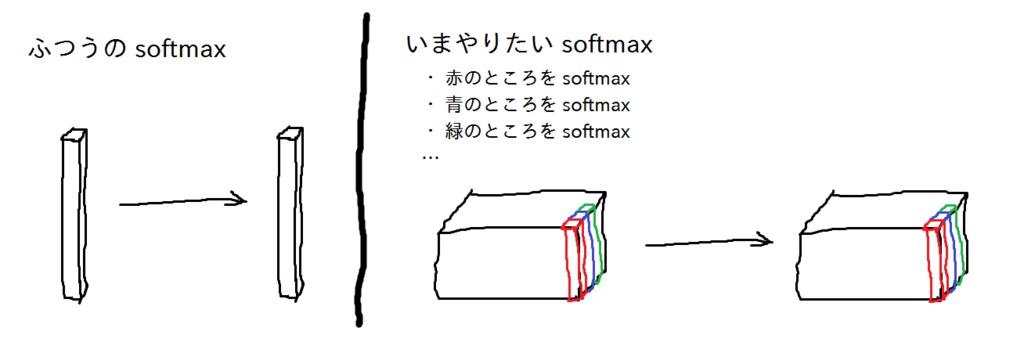 f:id:cookie-box:20170815221557p:plain:w720 f:id:cookie-box:20170815221557p:plain:w720