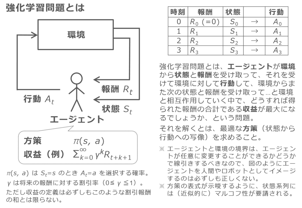 f:id:cookie-box:20190104172718p:plain:w620 f:id:cookie-box:20190104172718p:plain:w620