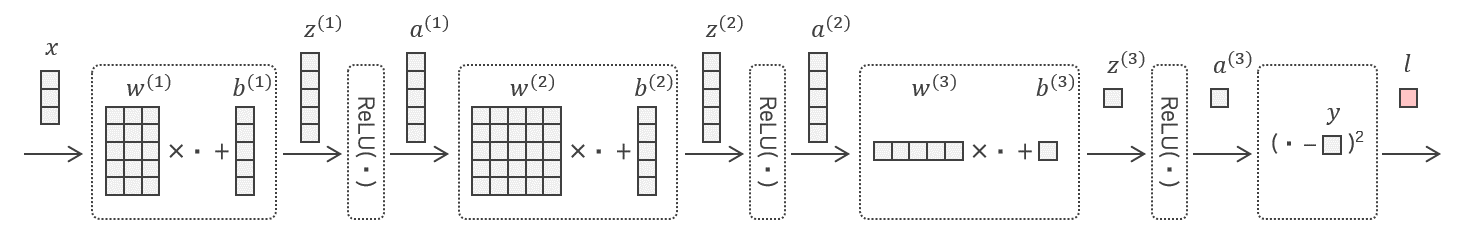 f:id:cookie-box:20220103235229p:plain