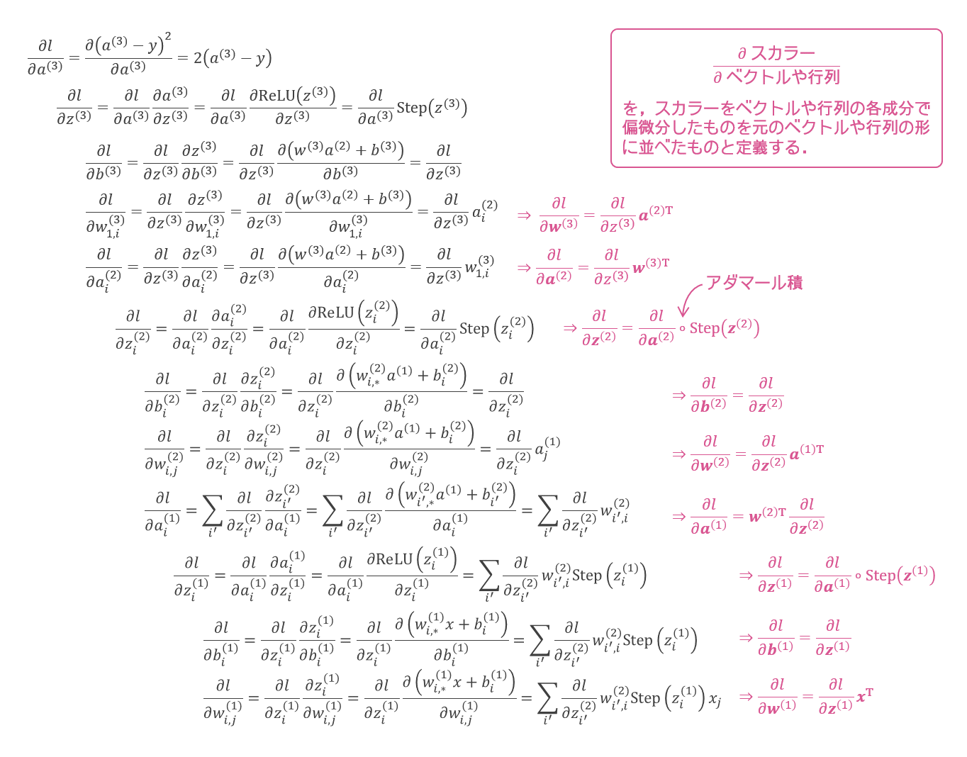 f:id:cookie-box:20220103235411p:plain