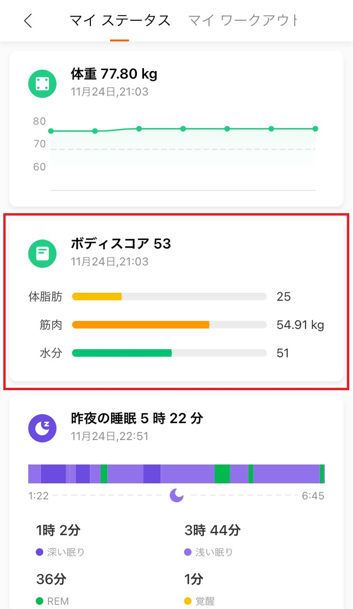 Mi Fit Top2