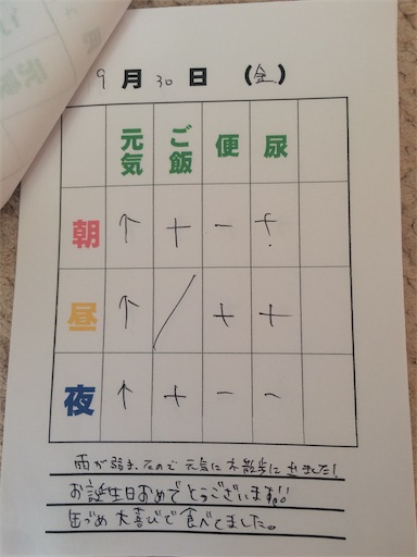 f:id:cookiegenki:20210929205408j:image