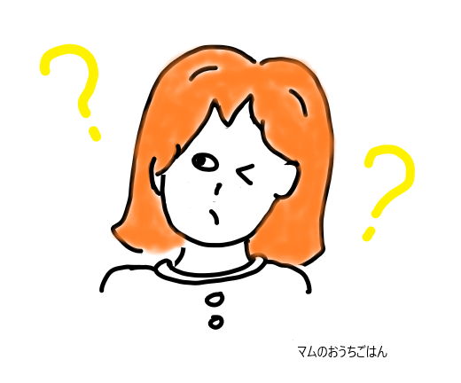 驚き