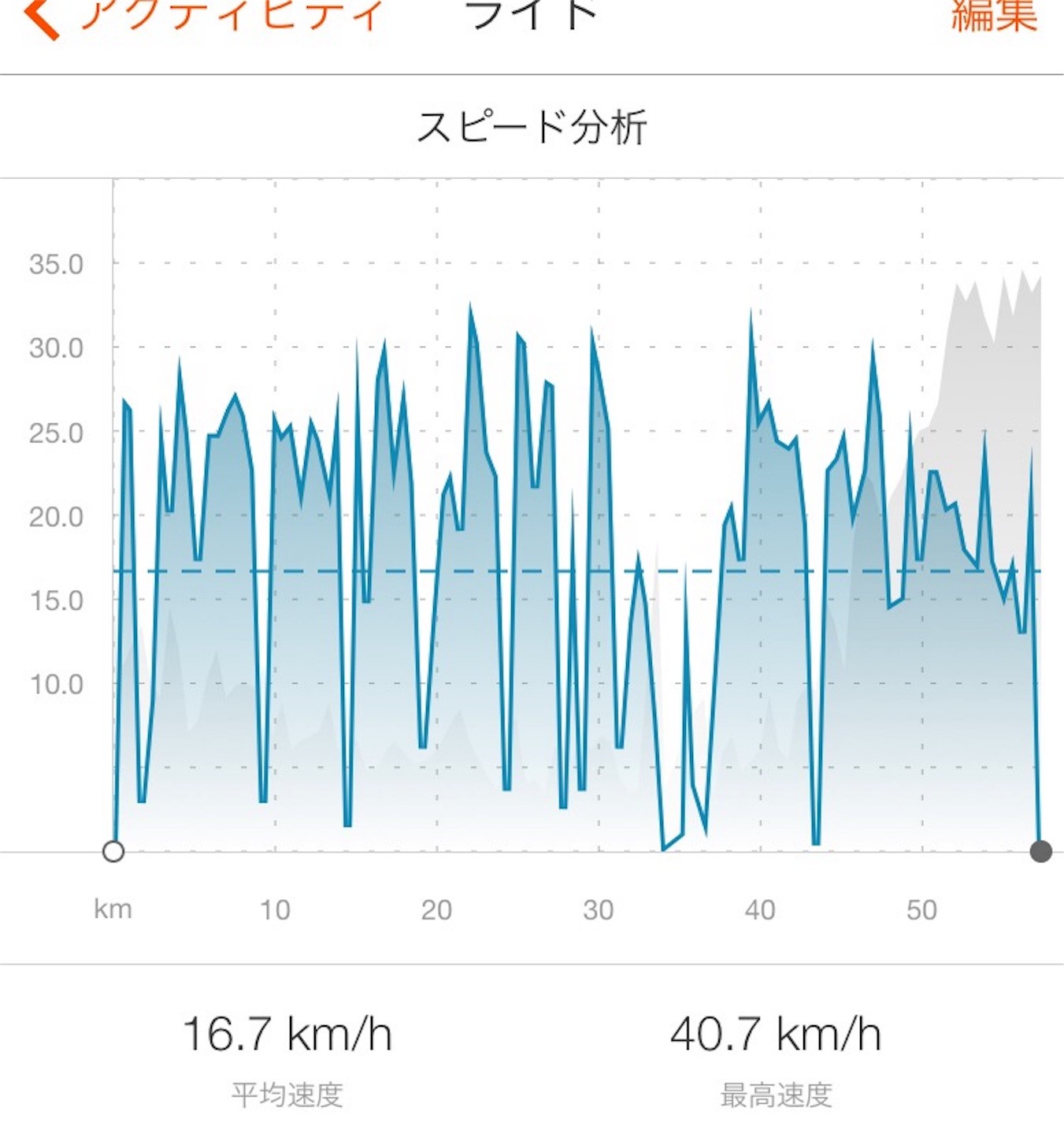 f:id:cooling1989:20160829203014j:image