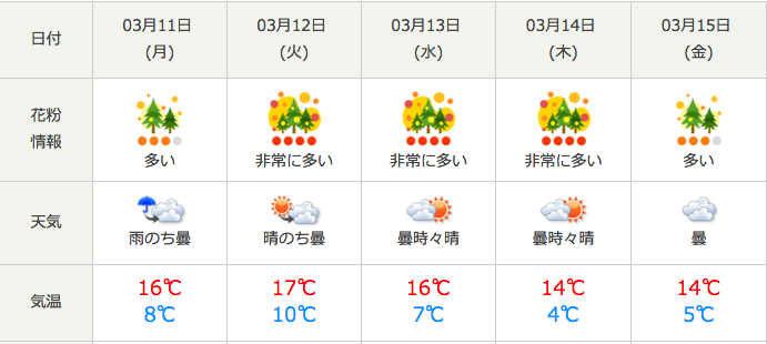 f:id:coolmactatuki:20190309111858p:plain