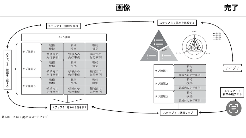 f:id:coolmactatuki:20240711154427p:image f:id:coolmactatuki:20240711154427p:image
