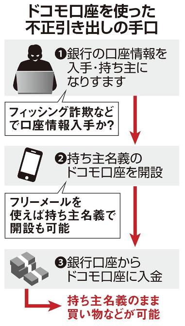 f:id:coolpain19:20200914234525j:plain f:id:coolpain19:20200914234525j:plain