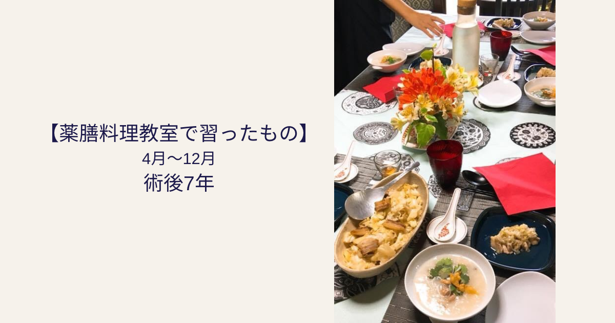 薬膳料理とは 人気 最新記事を集めました はてな