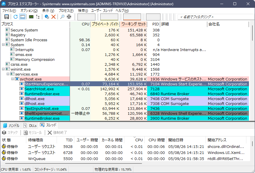 Sysinternals プロセス エクスプローラー (ProcessExplorer) x64 v17