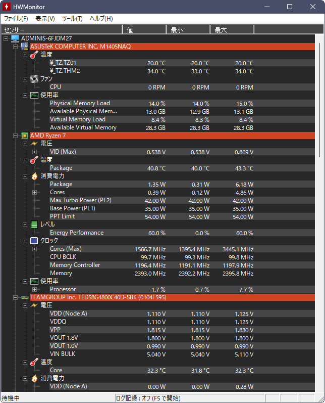 CPUID HWMonitor v1.65.1 x64 日本語化 - 内気なもんた君