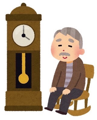 時間