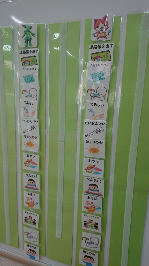 f:id:copainkasukabe:20180326134757j:plain f:id:copainkasukabe:20180326134757j:plain