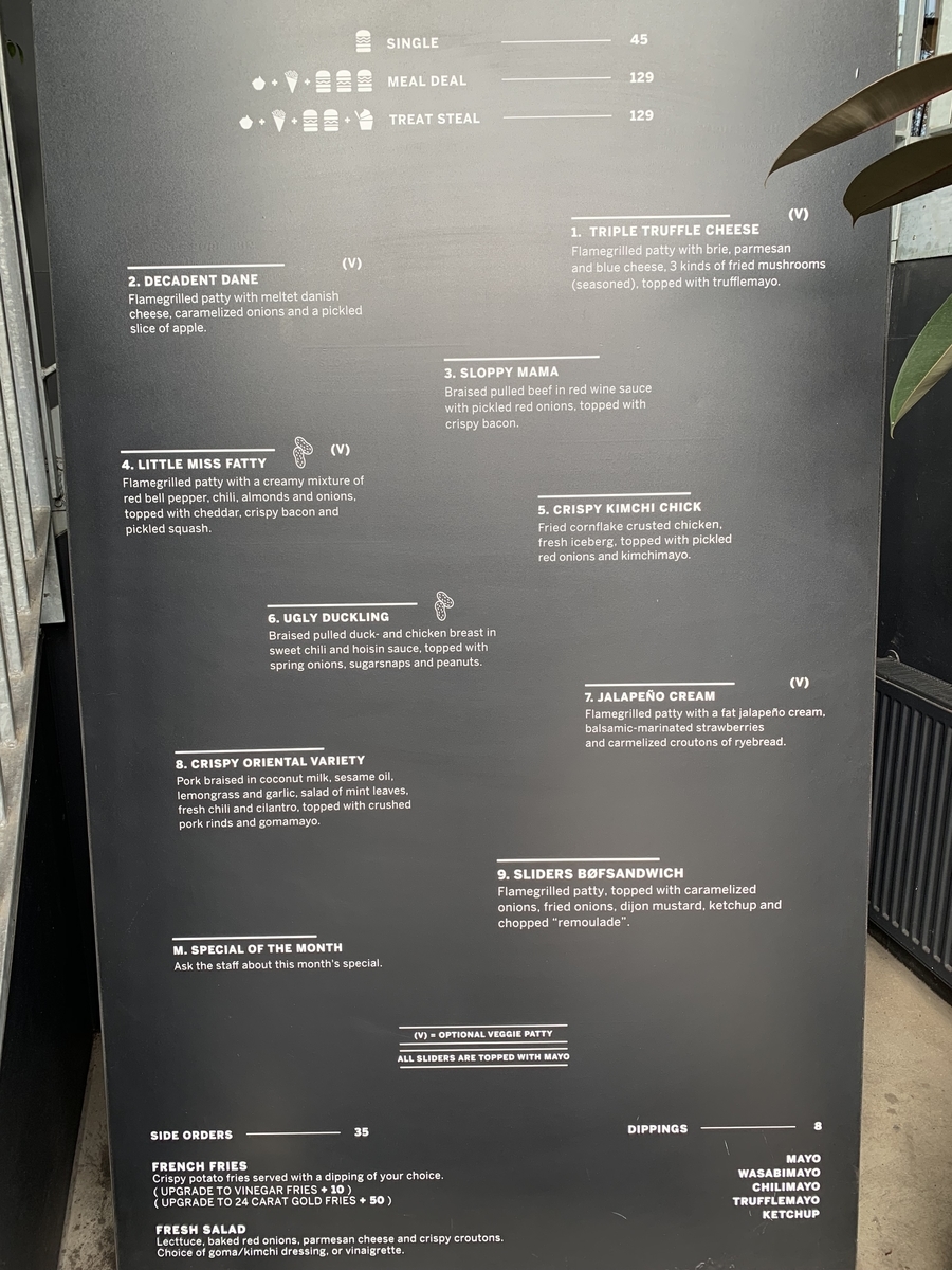 f:id:copennogohan:20190922051926j:plain