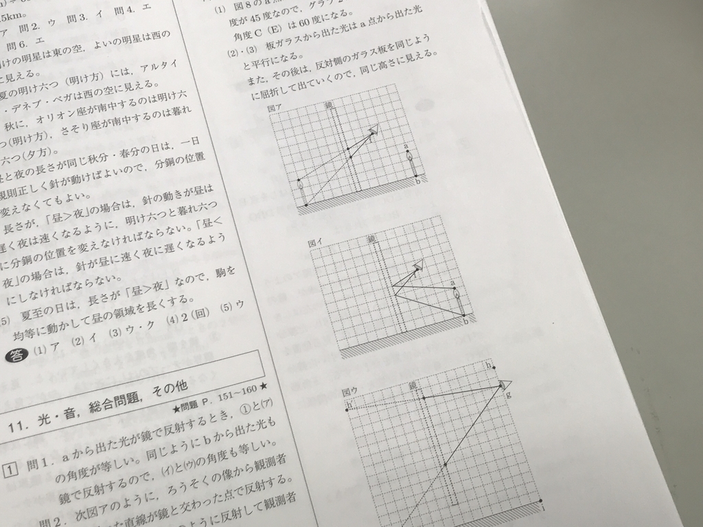 f:id:coper-stage:20190124213603j:plain f:id:coper-stage:20190124213603j:plain