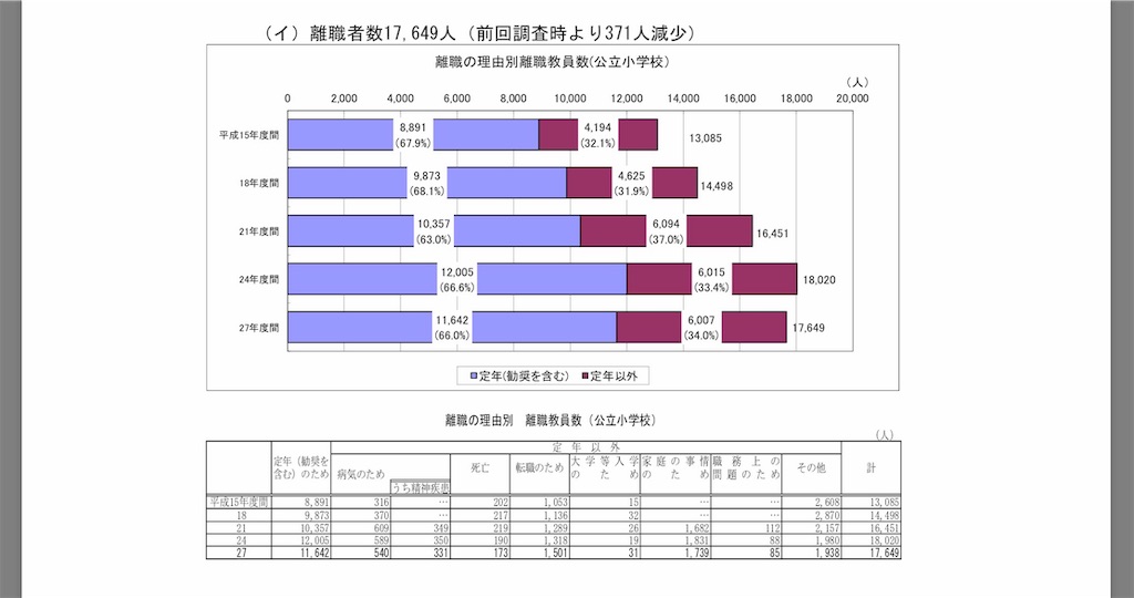 f:id:coper-stage:20190214212120j:image f:id:coper-stage:20190214212120j:image