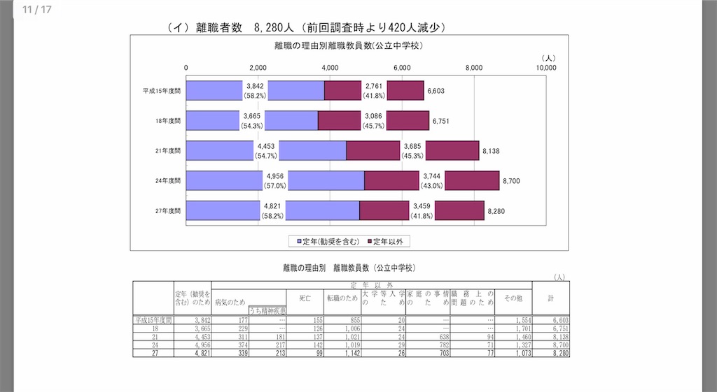 f:id:coper-stage:20190214212149j:image f:id:coper-stage:20190214212149j:image