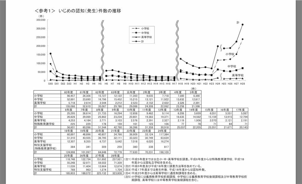 f:id:coper-stage:20190214212232j:image f:id:coper-stage:20190214212232j:image