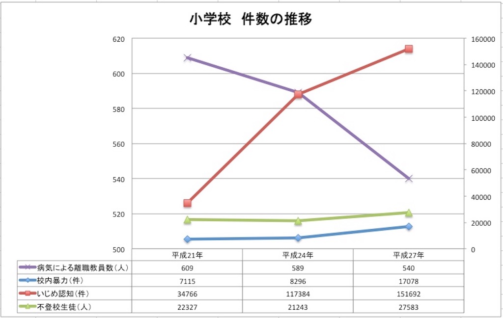 f:id:coper-stage:20190214212354j:image f:id:coper-stage:20190214212354j:image