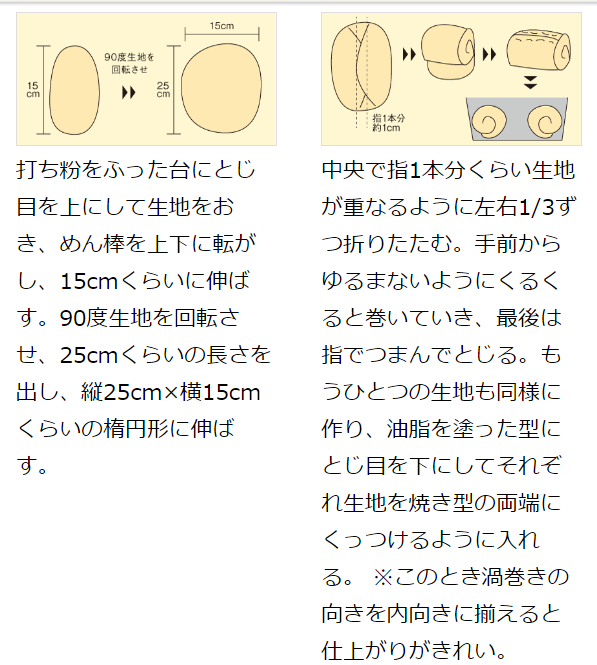 f:id:copichoa:20200522022646p:plain f:id:copichoa:20200522022646p:plain