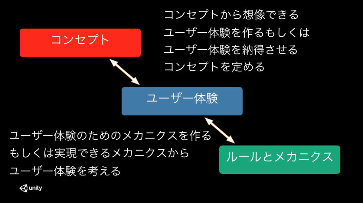 f:id:copilot:20190910173445p:plain