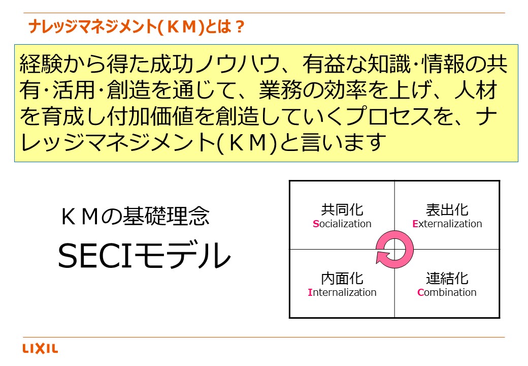 ナレッジマネジメントの現場[ナレッジマネジメント×プロジェクト