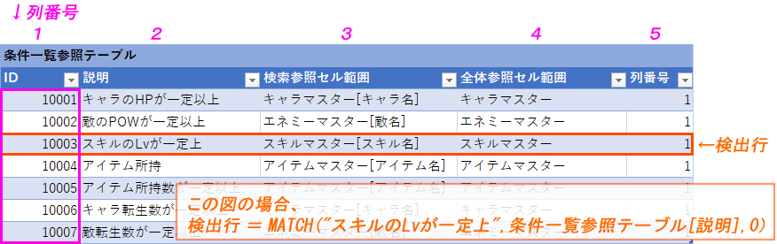 f:id:coposuke:20181121010211j:plain f:id:coposuke:20181121010211j:plain