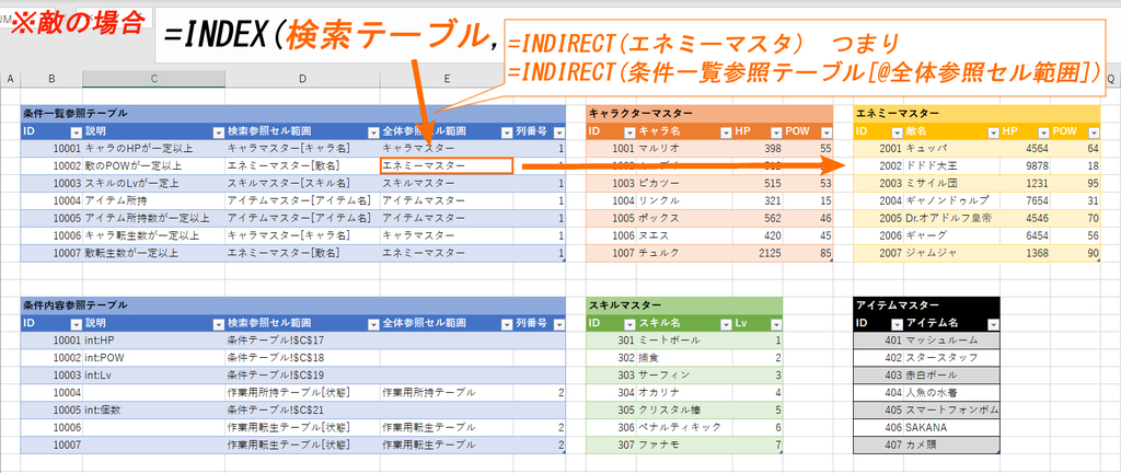 f:id:coposuke:20181123032926j:plain f:id:coposuke:20181123032926j:plain